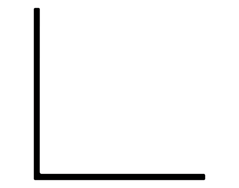 Aluminium Angle 50x50x2mm